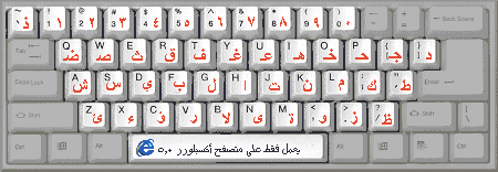 in aradt an  toudif  logha arbia ila ton pc